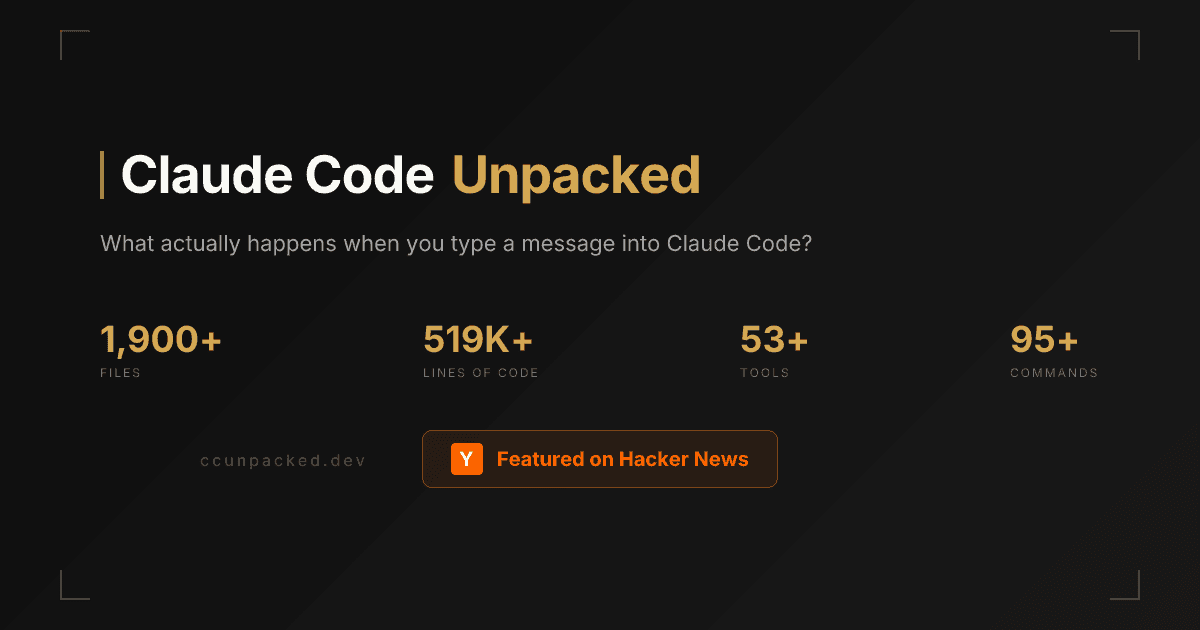 Claude Code Unpacked
